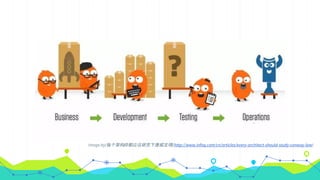 Image by[每个架构师都应该研究下康威定律](http://www.infoq.com/cn/articles/every-architect-should-study-conway-law)
 