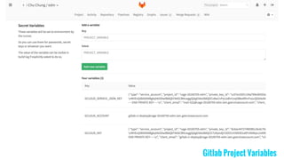 Gitlab Project Variables
 