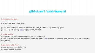 .gitlab-ci.yaml (./scripts/deploy.sh)
#!/usr/bin/env bash
echo $GCLOUD_KEY > key.json
gcloud auth activate-service-account $GCLOUD_ACCOUNT --key-file key.json
gcloud --quiet config set project $GCP_PROJECT
# tasks module
pip install -r tasks/requirements.txt -t tasks/lib/
gcloud --quiet preview app deploy tasks/app.yaml --no-promote --version $GCP_PROJECT_VERSION --project
$GCP_PROJECT
# gen-repo-info-file
gcloud app gen-repo-info-file
git push google develop
 