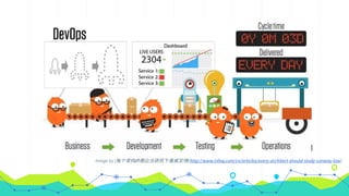 Image by [每个架构师都应该研究下康威定律](http://www.infoq.com/cn/articles/every-architect-should-study-conway-law)
 