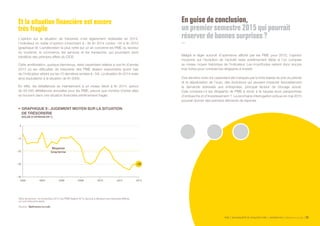 Conjoncture régionale : synthèse
Les prévisions de croissance de l’activité des PME pour 2014 ont été revues
à la baisse d...