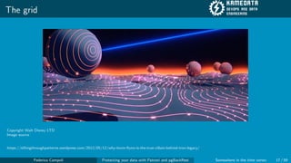 The grid
Copyright Walt Disney LTD
Image source
https://siftingthroughpatterns.wordpress.com/2012/05/12/why-kevin-flynn-is-the-true-villain-behind-tron-legacy/
Federico Campoli Protecting your data with Patroni and pgBackRest Somewhere in the time vortex 17 / 59
 