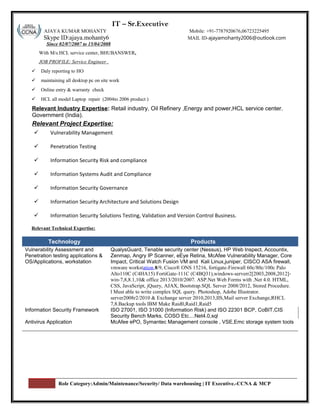 S r: IT – Sr.Executive
AJAYA KUMAR MOHANTY Mobile: +91-7787920676,06723225495
Skype ID:ajaya.mohanty6 MAIL ID-ajayamohanty2006@outlook.com
Since 02/07/2007 to 15/04/2008
With M/s.HCL service center, BHUBANSWER,
JOB PROFILE: Service Engineer .
 Daly reporting to HO
 maintaining all desktop pc on site work
 Online entry & warranty check
 HCL all model Laptop repair (2004to 2006 product )
Relevant Industry Expertise: Retail industry, Oil Refinery ,Energy and power,HCL service center.
Government (India).
Relevant Project Expertise:
 Vulnerability Management
 Penetration Testing
 Information Security Risk and compliance
 Information Systems Audit and Compliance
 Information Security Governance
 Information Security Architecture and Solutions Design
 Information Security Solutions Testing, Validation and Version Control Business.
Relevant Technical Expertise:
Technology Products
Vulnerability Assessment and
Penetration testing applications &
OS/Applications, workstation
QualysGuard, Tenable security center (Nessus), HP Web Inspect, Accountix,
Zenmap, Angry IP Scanner, eEye Retina, McAfee Vulnerability Manager, Core
Impact, Critical Watch Fusion VM and Kali Linux,juniper, CISCO ASA firewall,
vmware workstation 8/9, Cisco® ONS 15216, fortigate-Firewall 60c/80c/100c Palo
Alto110C (C4HA15) FortiGate-111C (C4BQ31),windows-serverr2[2003,2008,2012]-
win-7,8,8.1,10& office 2013/2010/2007. ASP.Net Web Forms with .Net 4.0. HTML,
CSS, JavaScript, jQuery, AJAX, Bootstrap.SQL Server 2008/2012, Stored Procedure.
l Must able to write complex SQL query. Photoshop, Adobe Illustrator.
server2008r2/2010 & Exchange server 2010,2013,IIS,Mail server Exchange,RHCL
7,8.Backup tools IBM Make Raid0,Raid1,Raid5
Information Security Framework ISO 27001, ISO 31000 (Information Risk) and ISO 22301 BCP, CoBIT,CIS
Security Bench Marks, COSO Etc....Net4.0,sql
Antivirus Application McAfee ePO, Symantec Management console , VSE,Emc storage system tools
Role Category:Admin/Maintenance/Security/ Data warehousing | IT Executive.-CCNA & MCP
 