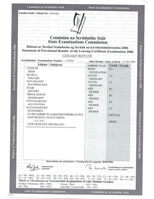 Leaving Cert Results 2006 Leaving Cert Results 2006