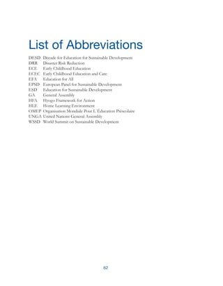 62
List of Abbreviations
DESD	 Decade for Education for Sustainable Development
DRR	 Disaster Risk Reduction
ECE	 Early Childhood Education
ECEC	 Early Childhood Education and Care
EFA	 Education for All
EPSD	 European Panel for Sustainable Development
ESD	 Education for Sustainable Development
GA	 General Assembly
HFA	 Hyogo Framework for Action
HLE	 Home Learning Environment
OMEP	 Organisation Mondiale Pour L´Éducation Préscolaire
UNGA	United Nations General Assembly
WSSD	 World Summit on Sustainable Development
 