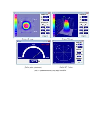 Displays 2D image Display 3D image
Display power measurement Display X, Y Position
Figure 2: Software displays of a high power laser beam
 