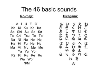 60 Festival Japanese Taster Session