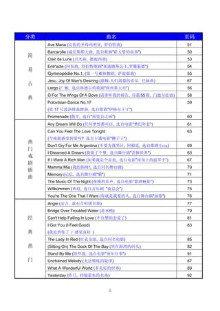 分类                                   曲名                     页码
     Ave Maria (哀伤的圣母玛利亚, 舒伯特曲)                             51
     Barcarolle (威尼斯船夫曲, 选自歌剧"霍夫曼的故事")                      50
简
     Clair de Lune (月光曲, 德彪西曲)                              53
     Entr'acte (间奏曲, 舒伯特歌剧"塞浦路斯公主,罗珊慕德")                    54
易
     Gymnopédie No.1, (第一号裸体舞蹈, 萨堤耶曲)                       55
     Jesu, Joy Of Man's Desiring (耶稣-人们渴慕的喜乐, 巴赫曲)          67
古
     Largo (广板, 选自韩德尔的歌剧"薛西斯大帝")                            56
     O For The Wings Of A Dove (请垂听我的祷告, 诗篇 55 篇, 门德尔松曲)    58
典
     Polovtsian Dance No.17                                 59
     (第 17 号波洛维兹舞曲, 选自歌剧"伊格尔王子")
     Promenade (散步, 选自"展览会之画")                              60
     Any Dream Will Do (任何梦想都可以, 选自电影"梦幻外套")                61
     Can You Feel The Love Tonight                          63
     (今夜能感受到爱吗? 选自卡通电影"狮子王")
热
     Don't Cry For Me Argentina (不要为我哭泣, 阿根廷, 选自歌剧 Evita)   69
门
     I Dreamed A Dream (我做了个梦, 选自舞台剧"悲惨世界")                 63
戏
     If I Were A Rich Man (如果我是个富翁, 选自电影"屋顶上的提琴手")          67
剧
     Mamma Mia (我的妈呀!, 选自同名舞台剧)                             70
插
     Memory (记忆, 选自舞台剧"猫")                                  71
曲
     The Music Of The Night (夜晚的乐声, 选自电影"歌剧魅影")             73
     Willkommen (欢迎, 选自音乐剧 "夜总会")                           75
     You're The One That I Want (你就是我要的人, 选自舞台剧"油脂")        76
     Angie (安吉, 滚石合唱团名曲)                                    77
     Bridge Over Troubled Water (恶水桥)                       79
经    Can't Help Falling In Love (不自禁的恋爱了)                   81
     I Got You (I Feel Good)                                83
典    (我追到你了 / 感觉真好 )
     The Lady In Red (红衣女郎, 选自同名电影)                         85
热    (Sitting On) The Dock Of The Bay (坐在海湾的码头)             82
     Stand By Me (陪伴我, 选自电影"童年往事")                          91
门    Unchained Melody (无法锁炼的旋律)                             87
     What A Wonderful World (多美好的世界)                        89
     Yesterday (昨日, 约翰蓝农的名曲)                                92


                                     ii
 