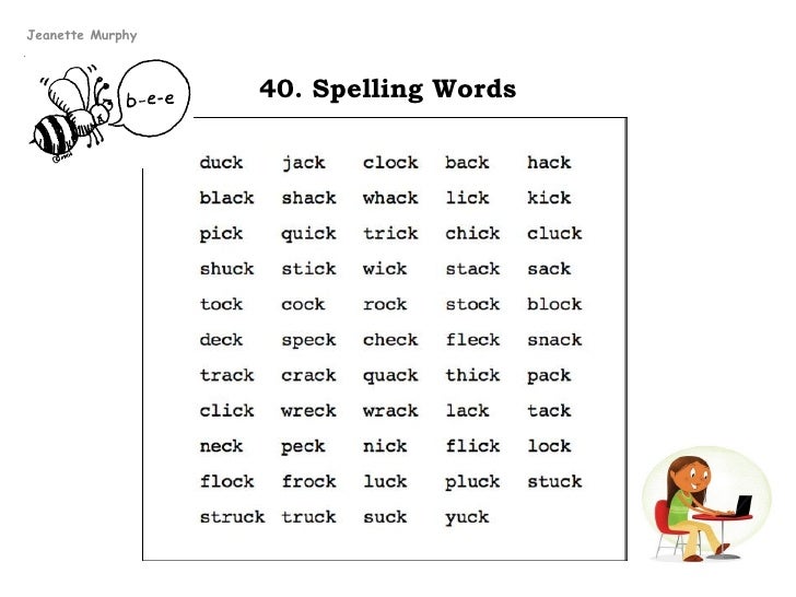 60 Great Ways To Use Ms Word in the Classroom