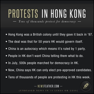 PROTESTS IN HONG KONG 
Tens o f t h o u sands p r o t e s t f o r d e m o c rac y 
• Hong Kong was a British colony until they gave it back in ‘97. 
• The deal was that for 50 years HK would govern itself. 
• China is an autocracy which means it’s ruled by 1 party. 
• People in HK don’t want China telling them what to do. 
• In July, 500k people marched for democracy in HK. 
• Now, China says HK can only elect pre-approved candidates. 
• Tens of thousands of people are protesting in HK this week. 
N E WS F E AT H E R . C O M 
[ U N B I A S E D N E W S I N 1 0 L I N E S O R L E S S ] 
