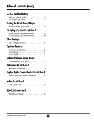 Table of Contents (cont.)

G.F.C.I. Troubleshooting
   If Correct Wiring is Verified . . . . . . . . . . . . . . . . . . . .18
   To Disconnect the Heater . . . . . . . . . . . . . . . . . . . . .18

Testing the Circuit Board Output
   To use the Balboa Quick Check . . . . . . . . . . . . . . . . .19

Changing a System Circuit Board
   How to Remove a System Circuit Board . . . . . . . . . . .20
   How to Replace a System Circuit Board . . . . . . . . . . .20

Filter Settings
   Filter Setting Information . . . . . . . . . . . . . . . . . . . . . .21

Optional Features
   Ozone Generator Indicator . . . . . . . . . . . . . . . . . . . . 21
   Pump 2 Enable . . . . . . . . . . . . . . . . . . . . . . . . . . . . . 21
   Heater Disable . . . . . . . . . . . . . . . . . . . . . . . . . . . . . 21

Deluxe/Standard Circuit Board
   Deluxe/Standard Circuit Board . . . . . . . . . . . . . . . . . 22

Millennium Circuit Board
   Millennium Circuit Board . . . . . . . . . . . . . . . . . . . . . 23

Duplex Digital/Super Duplex Circuit Board
   Duplex Digital/Super Duplex Circuit Board . . . . . . . . 24


Value Circuit Board
   Value Circuit Board. . . . . . . . . . . . . . . . . . . . . . . . . . 25


2000LE Circuit Board
   2000LE Circuit Board . . . . . . . . . . . . . . . . . . . . . . . . 26




www.balboa-instruments.com                                                       3
 