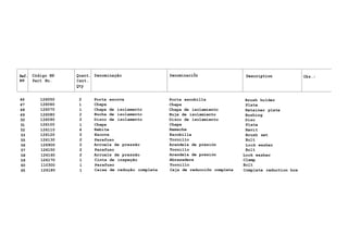 Ref. Código NP Quant. Denominação DenominaciÕn Description Obs.:
N9 Part No. Cant.
Qty
Description
46 126050 2 Porta escova Porta escobilla Brush holder
47 126060 l Chapa Chapa Plate
48 126070 1 Chapa de isolamento Chapa de isolamiento Retainer plate
49 126080 2 Bucha de isolamento Buje de isolamiento Bushing
50 126090 2 Disco de isolamento Disco de isolamiento Disc
51 126100 1 Chapa Chapa Plate
52 126110 4 Rebite Remache Revit
53 126120 2 Escova Escobilla Brush set
55 126130 2 Parafuso Tornillo Bolt
56 126900 2 Arruela de pressão Arandela de presión Lock washer
57 126150 2 Parafuso Tornillo Bolt
58 126160 2 Arruela de pressão Arandela de presión Lock washer
59 126170 1 Cinta de inspeção Abrazadera Clamp
60 110300 1 Parafuso Tornillo Bolt
65 126180 1 Caixa de redução completa Caja de reducciõn completa Complete reduction box
 
