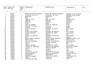Ref. Código N9 Quant. Denominação Denomi nación Description Obs.:
N9 Part No. Cant.
Description
Qty
- 125130 1 Motor de partida completo Motor de arranque completo Complete starter motor
1 126200 1 Solenóide com relê Solenoide con relê Solenoid with rellay
2 126210 1 Solenoide Solenoide Solenoid
3 126220 1 Relê Relê Rellay
4 126230 1 Tampa do rele Tapa dei relê Rallay cover
5 126240 1 Terminal Terminal Terminal
6 126250 1 Terminal Terminal Terminal
7 126260 1 Placa Chapa Plate
8 126270 1 Peça de ligação Pieza de ligación Plate
9 126280 2 Parafuso de fenda Tornillo Screw
10 126290 2 Arruela Arandela Washer
11 126300 2 Arruela dentada Arandela de traba Lock washer
12 126310 4 Porca Tuerca Nut
13 126320 2 Arruela de pressão Arandela de presión Lock washer
14 126330 1 Arruela dentada Arandela de traba Lock washer
15 126340 2 Porca Tuerca Nut
16 125490 1 Arruela de pressão Arandela de presión Lock washer
17 126350 1 Mola Resorte Spring
18 126360 1 Núcleo movei completo Núcleo movei completo Complete mobile core
19 126370 1 Núcleo movei Núcleo movei Mobile core
20 126380 1 Pino de regulagem Pasador de regulaje Adjusting pin
21 126390 1 Cupilha Pasador abierto Split pin
22 126400 1 Porca Tuerca. Nut
23 126410 1 Arruela dentada Arandela de traba Lock washer
24 126420 1 Tirante de regulagem Soporte de regulaje Adjusting bracket
25 126430 1 Cupilha Pasador abierto Split pin
26 126440 1 Pino Pasador Pin
27 126450 2 Parafuso Tornillo Bolt
28 125630 4 Arruela de pressão Arandela de presión Lock washer
29 126460 1 Capa protetora Capa de protecciõn Protective cap
30 126470 1 Braçadeira Abrazadera Clamp
31 126480 1 Barra de ligação Barra de ligación Connection rod
32 126490 1 Ilhõs Protector Protector
33 125540 4 Parafuso de fenda Tornillo Bolt
 