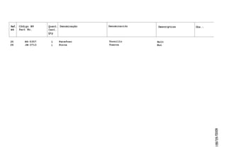 Ref. Cõdigo N9 Quant. Denominação Denominación Description Obs.:
N9 Part No. Cant.
Description
Qty
25 HS-5357 l Parafuso Tornillo Bolt
26 JB-3713 l Porca Tuerca Nut
 
