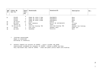 Ref. Código NQ Quant. Denominação DenominaciÕn Description Obs.:
N9 Part No. Cant.
Qty •
Description
31 221600 * Chapa de calço 0,lmm Suplemento Shim
221610 * Chapa de calço 0,2mm Suplemento Shim
221620 * Chapa de calço 0,5rom Suplemento Shim
32 JB-3716/1 16 Porca Tuerca Nut
33 KH-4302 1 Anel retentor Anillo de sellamiento n
0"ring
34 583150 ou 2 Junta Junta Gasket
78.721.00.001 * Cola Dow Corning 780 Cola Dow Corning 780 Sealant Dow Corning
35 501022 1 Pino guia Pasador guia Dowel pin
36 HS-2365 2 Parafuso Tornillo Bolt
* Conforme necessidade
Segun la necesidad
According to necessity
** Vendido somente em conjunto n9 234900 - coroa e pinhão com__bucha
Suministrado solamente en conjunto n9 234900 - corona y piííon con buje
Only delivered assy code No 234900 - crown and pevel pinion shaft with bushing
co
o
2
 