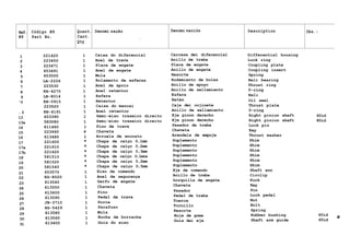 Ref. Código N9 Quant. Denomi nação Denomi nación Description Obs.:
N9 Part No. Cant.
Qty
•
1 221420 1 Caixa do diferencial
2 223450 1 Anel de trava
3 223471 1 Placa de engate
4 653491 1 Anel de engate
5 653500 1 Mola
6 LA-2226 1 Rolamento de esferas
7 223530 1 Anel de apoio
8 KH-4270 1 Anel retentor
9 LB-8014 1 Esfera
'0 KH-0915 1 Retentor
223520 1 Caixa do mancai
. 2 KH-4191 1 Anel retentor
13 653390 1 Semi-eixo traseiro direito
13a 583080 1 Semi-eixo traseiro direito
14 611460 1 Pino de trava
15 223460 4 Chaveta
16 613480 1 Arruela de encosto
17 221600 * Chapa de calço 0,lmm
17a 221610 * Chapa de calço 0,2mm
17b 221620 * Chapa de calço 0,3mm
18 581510 * Chapa de calço O.lmra
19 581520 * Chapa de calço 0,2mm
20 581540 * Chapa de calço 0,5mm
21 653570 1 Eixo de comando
22 KG-8020 1 Anel de segurança
23 613540 1 Garfo de engate
24 613550 1 Chaveta
25 613600 1 Pino
26 613590 1 Pedal de trava
27 JB-3710 1 Porca
28 HS-5429 1 Parafuso
29 613580 1 Mola
30 613560 1 Bucha de borracha
31 613400 1 Guia do eixo
Carcaza dei diferencial
Anillo de traba
Placa de engate
Anillo de engate
Resorte
Rodamiento de bolas
Anillo de apoyo
Anillo de sellamiento
Esfera
Retén
Caja dei cojinete
Anillo de sellamiento
Eje pinon derecho
Eje pinon derecho
Pasador de traba
Chaveta
Arendela de empuje
Suplemento
Suplemento
Suplemento
Suplemento
Suplemento
Suplemento
Eje de comando
Anillo de traba
horquilla de engate
Chaveta
Pasador
Pedal de traba
Tuerca
Tornillo
Resorte
Buje de goma
Guia dei eje
Differential housing
Lock ring
Coupling plate
Coupling insert
Spring
Bali bearing
Thrust ring
0-ring
Bali
Oil seal
Thrust plate
0-ring
Right pinion shaft
Right pinion shaft
Lock pin
Key
Thrust washer
Shim
Shim
Shim
Shim
Shim
Shim
Shaft ann
Circlip
Fork
Key
Pin
Lock pedal
Nut
Bolt
Spring
Rubber bushing
Shaft arm guide
60id
80id
60id
60id
a
 