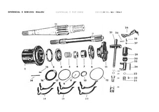 DIFERENCIAL E SEMI-EIXU IKAoLIKU U L H T K T N L L M L Í T D T KINUIN UIRI CIU.m IML. w u I imu.i
18 19 2 0
 