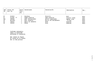 Ref. Código N9 Quant. Denominação DenominaciÕn Description Obs.:
NÇ Part No. Cant.
Description Obs.:
Qty
32 613410 1 Parafuso Tornillo Bolt 60id
33 613380 ** 1 Tampa plástica Tapa plástica Plastic cover 60id
33a 583540 1 Anel distanciador Anillo espaciador Spacer ring 80id
34 KH-4091 1 Anel retentor Anillo de sellamiento "0"ring 80id
35 583510 1 Apoio do retentor Buje Bushing 80id
36 583500 1 Bucha Buje Bushing 80id
Conforme necessário
Segun la necesiddd
According to necessity
Nao consta na figura
No consta en la figura
Not in the picture
cn
O
co
o
C L
 