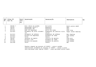 Ref. Código N9 Quant. Denominação DenominaciÕn Description
N9 Part No. Cant.
Description
Qty
Obs
1
2
3
4
5
6
7
8
9
10
11
12
581090 *
581100
581110
KG-0121
LA-3515
LA-2313
LB-5013
LB-3013
581120
581130
JD-3108
JB-3708
Eixo cônico do pinhão
Engrenagem 38/43 D
Engrenagem 49D
Anel de segurança
Rolamento de rolos cilíndri^
cos
Rolamento de esferas
Arruela de segurança
Porca
Parafuso de aperto
Arruela lisa
Arruela de pressão
Porca
Ej e pinon
Engranaj e
Engranaje
Anillo de traba
Rodamiento de rodillos cilin
dricos
Rodamiento de esferas
Arandela de traba
Tuerca
Tornillo de apierto
Arandela de traba
Arandela de presión
Tuerca
Bevel pinion shaft
Gear
Gear
Lock ring
Toper roller bearing
Bali bearing
Lock washer
Nut
Lock bolt
Lock washer
Lock washer
Nut
Vendido somente em conjunto n9 234870 - coroa e pinhão
Suministrado solamente en conjunto n? 234870 - corona y pinon
Only delivered assy code.No 234870 - crown and bevel pinion shaft.
 
