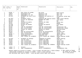 Ref. Código N9 Quant. Denomi nação Denomi naciõn Description Obs.:
NO Part No. Cant.
Description Obs.:
Qty
1 221091 * 1 Eixo cônico do pinhão Eje pinon Bevel pinion
2 164510- 1 Engrenagem D-38 - Engranaje Z-38 Gear Z-38
3 641110 1 Engrenagem D-43- 2>2: Engranaje Z-43 Gear Z-43
4 LA-3515 1 Rolamento de rolos cilín- Rodamiento de rodillos ci- Cylindrical roller bea-
dricos líndricos ring
5 LA- 5313 1 Rolamento conico Rodamiento de rodillos conico Taper roller bearing
6 LB-5013 1 Arruela de segurança Arandela de traba Lock washer
7 LB-3013 1 Porca Tuerca Nut
8 581120 1 Parafuso de aperto Tornillo de traba Thrust bolt
9 581130 1 Arruela lisa Arandela Washer
10 JD-3108 1 Arruela de pressão Arandela de presión Lock washer
11 JB-3708 1 Porca Tuerca Nut
12 641140 1 Cubo de acoplamento Cubo dei sincronizador Synchronizer hub
13 641150 1 Anel sincronizador Capa dei sincronizador Synchronizer sleeve
IA 6A1162 3 Chaveta de comando Chaveta de comando Shifting plate
15 641170 2 Mola Resorte Spring
16 6A1190 2 Anel de sincronização Anillo de sincronización Blocking ring
17 164520 1 Anel distanciador Anillo espaciador Spacer ring
18 6A12A0 * 1 Bucha distanciadora Buje espaciadora Spacer bushing
19 641250 1 Engrenagem D-49 - Engranaje Z-49 Gear Z-49
20 641290 1 Anel interno do rolamento Anillo interno dei rodamien Needle bearing inside
to ring
21 LA-9018 4 Rolamento de agulhas Rodamiento de agujas Needle bearing
22 641320 Pino de trava Pasador de traba Lock pin
23 641330 1 Anel distanciador Anillo espaciador Spacer ring
2A 164500 1 Anel distanciador Anillo espaciador Spacer ring
25 641560 1 Anel distanciador Anillo espaciador Spacer ring
26 641590 1 Anel interno do rolamento Anillo interno dei rodamien Needle bearing inside
to ring
27 164530 ** 1 Arruela Arandela Washer
28 164560 ** 1 Anel intermediário Anillo intermediário Intermediary ring
Vendido somente em conjunto n9 234900 - coroa e pinhão com bucha para o trator 60/80id
Suministrado solamente en conjunto n9 234900 - corori y pinon com buje
Only delivered assy code No 234900 - crown and bevel pinion shaft with bushing
** Não consta na figura
No consta en la figura
Not in the picture
CTl
o
coo_f«
o.
I
o
co
 