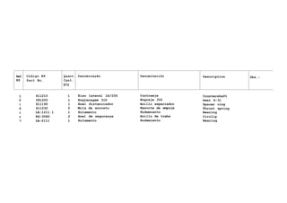 Ref. Código N9 Quant. Denominação Denominaciõn Description Obs.:
N9 Part No. Cant.
Description Obs.:
Qty
1 611210 1 Eixo lateral 1A/20D Contraeje Countershaft
2 581200 1 Engrenagem 31D Engraje 31D Gear Z-31
3 611190 l Anel distanciador Anillo espaciador Spacer ring
4 611230 2 Mola de encosto Resorte de empuje Thrust spring
5 LA-1211.1 1 Rolamento Rodamiento Bearing
6 KG-3080 2 Anel de segurança Anillo de traba Circlip
7 LA-2111 1 Rolamento Rodamiento Bearing
 