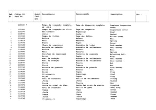 Ref. Código N9 Quant. Denominação Denominaciõn Description Obs.:
N9 Part No. Cant.
Qty
1
2
3
4
5
6
7
8
9
10
11
12
13
14
15
16
17
18
19
20
21
22
23
24
25
26
27
28
29
35
36
37
119330 *
119340
119370
119870
119390
119400
119410
119420
119430
119440
119450
119480
119490
119500
119510
119080
119540
119600
115760
119160
119630
119640
119650
111580
119660
111630
119670
119680
119690
119710
119720
119730
119740
Tampa de inspeção completa
KD 112-D
Tampa de inspeção KD 112-D
Prisioneiro
Junta
Tampa do filtro
Esfera
Mola
Bujão
Chapa de segurança
Arruela de vedação
Esfera
Mola
Parafuso de regulagem
Bujão
Anel de vedação
Anel de vedação
Porca
Porca
Arruela de pressão
Porca
Bujão
Prisioneiro
Bujão
Anel de borracha
Junta
Porca
Haste do nível do óleo
Anel de borracha
Tampa
Junta
Tampa
Junta
Prisioneiro
Tapa de inspeción completa
Tapa de inspeción
Espárrago
Junta
Tapa dei filtro
Esfera
Resorte
Tapón
Arandela de traba
Arandela de sellamiento
Esfera
Resorte
Tornillo de regulaje
Tapón
Arandela de sellamiento
Arandela de sellamiento
Tuerca
Tuerca
Arandela de presión
Tuerca
Tapón
Espárrago
Tapón
Anillo de sellamiento
Junta
Tuerca
Haste dei nivel de aceite
Anillo de goma
Tapa
Junta
Tapa
Junta
Espárrago
Complete inspection
cover
Inspection cover
Stud
Gasket
Filter cover
Bali
Spring
Cover
Lock washer
Seal washer
Bali
Spring
Adjusting bolt
Plug
Seal washer
Seal washer
Nut
Nut
Lock washer
Nut
Plug
Stud
Plug
0-ring
Gasket
Nut
Dipstick
Seal ring
Cover
Gasket
Cover
Gasket
Stud
 