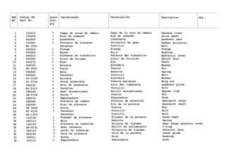 Ref. Código N9 Quant. Denominação Denominaciõn Description Obs.:
N9 Part No. Cant.
Qty
1 152010 1 Tampa da caixa de câmbio Tapa de la caja de câmbio Gearbox cover
2 152200 1 Eixo de comando Eje de comando Drive shaft
3 592600 1 Quadrante Cuadrante Quadrant rest
4 152081 1 Protetor da alavanca Protector de goma Rubber protector
5 HS-1450 Parafuso Tornillo Bolt
6 592622 1 Flange Flange Flange
7 592680 1 Bucha Buj e Bushing
8 592610 1 Alavanca do hidráulico Palanca dei hidráulico Hydraulic lever
9 506300 1 Disco de fricção Disco de fricciõn Thrust disc
10 592670 1 Eixo Eje Shaft
11 506310 1 Arruela Arandela Washer
12 JB-3902 2 Porca Tuerca Nut
13 592640 1 Mola Resorte Spring
14 592660 1 Parafuso Tornillo Bolt
15 JD-0108 1 Arruela Arandela Washer
16 JC-0708 1 Porca borboleta Tuerca mariposa Wing nut
17 592650 1 Arco do quadrante Arco dei cuadrante Quadrant plate
18 HS-5315 2 Parafuso Tornillo- Bolt
19 592630 2 Anel distanciador Anillo distanciador Spacer ring
20 JB-0708 2 Porca * Tuerca Nut
21 582070 1 Empunhadura Enpunadura Knob
22 582080 1 Alavanca de cambio Palanca de selecciõn Gearshift lever
23 582090 1 Eixo da alavanca Eje de la palanca Gearshift shaft
24 JB-3408 1 Porca Tuerca Nut
25 HY-4126 1 Parafuso Tornillo Bolt
26 HS-1353 Parafuso Tornillo Bolt
27 152130 1 Fixador da alavanca Fijador de la palanca Lever head
28 642110 1 Mola Resorte Spring
29 152120 1 Alavanca da reduzida Palanca de rlgimen Gear range selector lever
30 KH-4131 1 Anel retentor Anillo de sellamiento 0-ring
31 582100 l Garfo da reduzida Horquilla de rigimen Selector fork
32 642140 l Guia da alavanca Guia de la palanca Lever guide
33 592611 l Bucha Buje Bushing
34 152131 1 Empunhadura Empunadura Knob
 