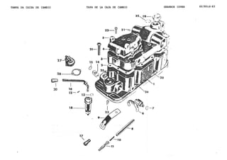 TAMPA DA CAIXA DE CAMBIO TAPA DE LA CAJA DE CAMBIO GEARBOX COVER 60/80id-E3
 