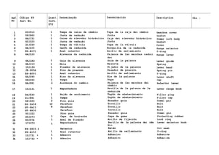 Ref. Cõdigo N9 Quant. Denominação Denominacion Description Obs. :
NO Part No. Cant.
Qty
l 202010 1 Tampa da caixa de câmbio Tapa de la caja dei câmbio Gearbox cover
2 592960 1 Junta de vedação Junta Gasket
3 6A2731 1 Caixa do elevador hidráulico Caja dei elevador hidráulico Power lift body
A 622020 1 Junta de vedação Junta Gasket
5 212030 1 Tampa da válvula Tapa de la válvula Cover
6 6A2100 1 Garfo da reduzida Horquilla de la reducida Range selector
7 KH-A131 1 Anel retentor Anillo de sellamiento 0-ring
8 6A2120 1 Alavanca da reduzida Palanca de Ias marchas reduci
das
Range lever
9 6A21AO 1 Guia da alavanca Guia de la palanca Lever guide
10 6A2110 1 Mola Resorte Spring
11 152130 1 Fixador da alavanca Fijador de la palanca Lever head
12 JE-905A 1 Pino de pressão Pasador de presión Spring pin
13 KH-A091 1 Anel retentor Anillo de sellamiento 0-ring
IA 6A2090 1 Eixo da alavanca Eje de la palanca Lever shaft
15 582060 1 Tampa Tapa Cap
16 6A2081 l Alavanca do cambio Palanca de Ias marchas dei Selector lever16
câmbio
Selector lever
17 152131 1 Empunhadura Peri1la de la palanca de la Lever range knobEmpunhadura
reducida
Lever range knob
18 6A2530 1 Bujão de enchimento Tapõn de abatecimiento Filler plug
19 612991 1 Tampa Tapõn de abatecimiento Filler cap
20 581020 2 Pino guia Pasador guia Dowel pin
21 HS-1A58 10 Parafuso Tornillo Bolt
22 HT-9A23 4 Parafuso Tornillo Bolt
23 HT-6A30 Parafuso tornillo Bolt
25 501022 Pino guia Pasador guia Dowel pin
27 652073 1 Capa de borracha Capa de goma Protecting rubber
28 65207A 1 Anel de fixação Anillo de fijaciõn Lock ring
30 172070 1 Empunhadura Perilla de la palanca dei cãm
bio
Lever selector knob
31 KH-0805.1 Retentor Retén Oil seal
32 KH-A150 1 Anel retentor Anillo de sellamiento 0-ring
33 152731 * 1 Adesivo Adhes ivo Adhesive
3A 152732 * 1 Adesivo Adhesivo Adhes ive
 