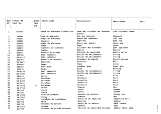 Ref. Código N9 Quant. Denominação Denominaciõn Description Obs.:
N9 Part No. Cant.
Description Obs.:
Qty
1
2
3
A
5
6
7
8
9
10
11
12
13
IA
15
16
17
18
19
20
21
22
23
2A
25
26
27
28
29
30
31
32
33
592730
5922A0
602210
622260
622250
612030
592270
592280
622751
5927A0
KH-4112
622760
HS-5A27
612990
581020
592230
KH-A933
KH-4932
582220
HS-5352
HS-2327
HS-9501
HS-1A58
JB-3713
592960
592020
JE-9058
JB-3910
62275A
622753
622752
LB-8011
622750
10
Tampa do elevador hidráulico Tapa dei cilindro de levanta- Lift cylinder cover
miento
Eixo do elevador Eje dei elevador Rokshaft
Braço do elevador Brazo dei elevador Lift arm
Impulsor Impulsor Push rod
Braço da alavanca Brazo dei embolo Crank arm
Tampa Tapa Cover
Cilindro do elevador Cilindro dei elevador Lift cylinder
Pistão Embolo Piston
Encosto do pistão Válvula de seguridad Safety valve
Anel retentor Anillo de sellamiento O-ring
Anel retentor Anillo de sellamiento 0-ring
Arruela de encosto Arandela de empuje Thrust washer
Parafuso Tornillo Bolt
Tampa Tapa Cover
Pino guia Pasador guia Dowel pin
Bucha Buje Bushing
Anel retentor Anillo de sellamiento 0-ring
Anel retentor Anillo de sellamiento 0-ring
Disco Disco Disc
Parafuso Tornillo Bolt
Parafuso Tornillo Bolt
Parafuso Tornillo Bolt
Parafuso Tornillo Bolt
Porca Tuerca Nut
Junta Junta Gasket
Junta Junta Gasket
Pino de pressão Pasador de presión Spring pin
Porca Tuerca Nut
Parafuso de regulagem Tornillo de regulaje Adjusting bolt
Mola Resorte Spring
Encosto da esfera Apoyo de la esfera Bali casing
Esfera Esfera Bali
Encosto do pistão montado Válvula de seguridad montada Safety valve assy
o
o
o
I
m
 