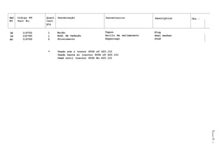 Ref. Código N9 Quant. Denominação Denominacion Description Obs.:
N9 Part No. Cant.
Description
Qty
38 119750 1 Bujão Tapon Plug
39 122780 1 Anel de vedação Anillo de sellamiento Seal washer
AO 119760 2 Prisioneiro Espárrago Stud
* Usado ate o trator 600D n9 620.101
Usado hasta el tractor 600D n9 620.101
Used until tractor 600D No.620.101
CTl
O
O
O
I
CD
>
 