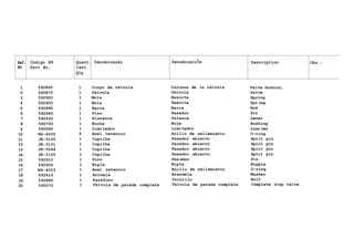 Ref. Código N9 Quant. Denominação DenominaciÕn Description Obs.:
NO Part No. Cant.
Qty
1 592860 1 Corpo da válvula Carcaza de la válvula Valve housinc,
2 592870 1 Válvula Válvula Valve
3 592920 1 Mola Resorte Spring
4 592900 1 Mola Resorte Spr ing
5 592890 1 Barra Barra Rod
6 592940 1 Pino Pasador Pin
7 592930 1 Alavanca Palanca Lever
8 592700 1 Bucha Buje Bushing
9 592690 1 Limitador Limitador Limi ter
10 KH-4005 4 Anel retentor Anillo de sellamiento O-ring
11 JE-3105 1 Cupilha Pasador abierto Split pin
12 JE-3101 1 Cupilha Pasador abierto Split pin
13 JE-3044 1 Cupilha Pasador abierto Split pin
14 JE-3125 1 Cupilha Pasador abierto Split pin
15 592910 1 Pino Pas ador Pin
16 592950 1 Niple Niple Nipple
17 KH-4003 1 Anel retentor Anillo de sellamiento 0-ring
18 592410 1 Arruela Arandela Washer
19 592880 1 Parafuso Tornillo Bolt
20 590070 1 Válvula de parada completa Válvula de parada completa Complete stop valve
 