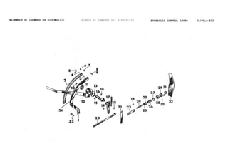 MLrWMNLH Ut LUCIMIIUU UU hiUKMULiLU PALANCA Ut CUMANUU UtL HIURAULICU HYDRAULIC CONTROL LEVER 60/80id-E12
 