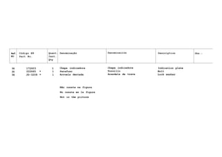 Ref. Código N9 Quant. Denominação Denominación Description Obs.:
NO Part No. Cant.
Qty
34 172603 1 Chapa indicadora Chapa indicadora Indication plate
35 222665 * 1 Parafuso Tornillo Bolt
36 JD-3208 * 1 Arruela dentada Arandela de trava Lock washer
Não consta na figura
No consta en la figura
Not in the picture
 