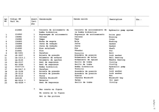 Ref. Código N9 Quant. Denominação Denomi naciõn Description Obs.:
NO Part No. Cant.
Description
Qty
214980 1 Conjunto de acionamento da Conjunto de accionamiento de Hydraulic pump system
bomba hidráulica la bomba hidráulica
Hydraulic pump system
1 214950 l Engrenagem de acionamento Engranaje de accionamiento Drive gear
2 194981 l Carcaça Carcaza Housing
3 154982 1 Tampa Tapa Cover
4 154983 1 Bucha de engate Buje Bushing
5 154984 l Junta de vedação Junta Gasket
6 154985 l Junta de vedação Junta Gasket
7 214990 1 Eixo entalhado Eje Shaft
8 214991 1 Pino Pasador Pin
9 HS-5301 4 Parafuso Tornillo Bolt
10 JD-3007 4 Arruela de pressão Arandela de presión Lock washer
11 LA-1013.1 1 Rolamento de esferas Rodamiento de bolas Bali bearing
12 LA-9139 1 Rolamento de agulhas Rodamiento de agujas Needle bearing
13 KG-0117 1 Anel de segurança Anillo de traba Circlip
14 KG-3068 1 Anel de segurança Anillo de traba Circlip
16 80457100 1 Bomba hidráulica Bomba hidráulica Hydraulic pump
17 HS-5417.5 4 Parafuso Tornillo Bolt
18 JD-3108 4 Arruela de pressão Arandela de presión Lock washer
19 JD-3112 1 Arruela de pressão Arandela de presión Lock washer
20 JB-2112 1 Porca Tuerca Nut
21 622190 1 Chaveta Woodruff Chaveta Woodruff Woodruff key
22 KH-0016 * 1 Retentor Retén Oil seal
23 KG-4028 * 1
Anel de segurança Anillo de traba Circlip
* Nao consta na figura
No consta en la figura
Not in the picture
5
O
—J.
O.
1
m
(XI
 