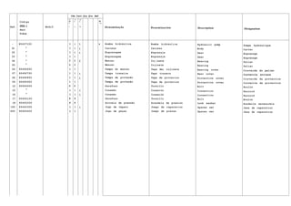 Ode.Cant.Qty.Qte .Ref.
O I c n C D
Código o
o
O O n
-ti
Ref. PÍ02.1
Part
Pièce
Modif. o o _ CL.
Denominação Denominación Description Désignation
- 80457100 1 í 1 a Bomba hidráulica Bomba hidráulica Hydraulic pump Pompe hydraulique
01 * 1 í 1 Carcaça Carcasa Body Carter
02 * 1 í 1 Engrenagem Engranaje Gear Engrenage
03 * 1 í Engrenagem Engranaje Gear Engrenage
04 * 2 2 2 Mancai Coj inete Bearing Palier
05 * 2 2 Mancai Cojinete Bearing Palier
06 80492600 1 1 Tampa do mancai Tapa dei cojinete Bearing cover C o u v e r d e du palier
Couvercle arriere
07 80492700 1 1 1 Tampa traseira Tapa trasera Rear cover
C o u v e r d e du palier
Couvercle arriere
08 80492800 1 1 1 Tampa de proteção Tapa de protecion Protective cover C o u v e r d e de protection
09 80492900 1 1 Tampa de proteção Tapa de protecion Protective cover Couvercle de protection
12 80493000 4 4 Parafuso Tornillo Bolt Boulon
15 * 1 1 1 Conexão Conexión Connection Raccord
16 * 1 1 1 Conexão Conexión Connection Raccord
17 80493100 8 8 Parafuso Tornillo Bolt Boulon
18 80493200 8 8 Arruela de pressão Arandela de presión Lock washer Rondelle extensible
100 80493300 1 1 1 Jogo de reparo Juego de raparacion Spares set Jeux de reparation
400 80493400 1 1 Jogo de peças Juego de piezas Spares set Jeux de reparation
 