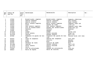 Ref. Código N9 Quant. Denominação Denominaciõn Description ObS.:
N9 Part No. Cant.
Qty
1 157640 2 Estabilizador completo Estabilizador completo Complete stabilizer
2 157550 1 Suporte esquerdo Soporte izquierdo Left bracket
3 157630 1 Suporte direito Soporte derecho Right bracket
4 157570 2 Barra interna completa Barra interna completa Complete inner rod
5 587030 2 Trava Pasador de traba Linch pin
6 157560 2 Tubo externo completo Tubo externo completo Complete outer tube
7 157590 2 Pino do estabilizador Pasador dei estabilizador Stabilizer pin
8 157580 2 Terminal
Pino
Terminal Terminal
9 157581 2
Terminal
Pino Pasador Pin
10 JE-9013 2 Grampo Grampo Spring clip
11 JC-3516 2 Porca castelo Tuerca ranurada Crown nut
12 JE-3105 2 Cupilha Pasador abierto Split pin
13 647660 2 Suspensor do gancho de tra- Suspensor dei gancho de trac Trailer hitch lift fork
ção ciõn
14 647670 2 Corpo do suspensor Soporte dei suspensor Lift fork
15 647680 2 Olhai Tornillo Spindle
16 647690 2 Bucha Buje Bushing
17 647700 2 Parafuso de trava Tornillo de traba Bolt
18 JE-3082 2 Cupilha Pasador abierto Split pin
19 JC-3212 2 Porca castelo Tuerca ranurada Crown nut
20 JB-3719 2 Porca Tuerca Nut
21 157520 2 Pino de articulação Pasador de articulaciõn Link pin
22 589410 1 Barra de engate Barra de tracciõn Drawbar
 