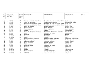 Ref. Código N9 Quant. Denominação Denominación Description Obs.:
N9 Part No. Cant.
Qty
1 117220 ! Pino de articulação 134mm Pasador de articulaciõn 134mm Link pin
2 157250 1 Chapa de proteção Chapa de protecciõn Protective plate
3 627210 Pino de articulação 114mm Pasador de articulaciõn 114mm Link pin
4 117230 1 Pino de articulação 181mm Pasador de articulaciõn 181mm Link pin
5 617300 Barra de tração Brazo inferior Draft link
6 617140 1 Fuso direito Huso derecho Right spindle
7 627130 1 Fuso esquerdo Huso izquierdo Left spindle
8 157120 1 Tensor Tensor Turnbuckle
9 627110 1 Barra do 39 ponto montado Barra dei 39 puonto montado Top link assy
10 587030 Trava Pasador de traba Linch pin
1 597570 4 Arruela Arandela Washer
2 HS-5357 4 Parafuso Tornillo Bolt
3 JB-3713 4 Porca Tuerca Nut
157540 Estabilizador completo Estabilizador completo Complete stabilizer
5 157550 1 Suporte esquerdo Soporte izquierdo Left support
6 157630 1 Suporte direito Soporte derecho Right support
.7 157570 2 Barra interna Barra interna Inner rod
18 157560 2 Tubo externo Tubo externo Outer tube
19 157590 2 Pino de trava Pasador de traba Lock pin
20 157580 2 Terminal Terminal Terminal
21 157581 2 Pino Pasador Pin
22 JE-9013 2 Grampo Grampo Spring clip
23 JC-3516 2 Porca castelo Tuerca ranurada Crow nut
24 JE-3105 2 Cupilha Pasador abierto Split pin
 
