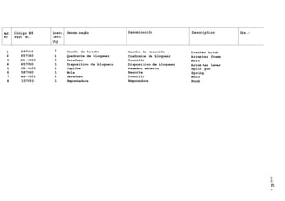 Ref. Código N9 Quant. Denomi nação Denominaciõn Description Obs. :
NO Part No. Cant.
Qty
1 597010 ! Gancho de tração Gancho de tracciõn Trailer hitch
2 657040 1 Quadrante de bloquear Cuadrante de bloquear Arrester frame
3 HS-2363 4 Parafuso Tornillo Bolt
4 657050 1 Dispositivo <ie bloqueio Dispositivo de bloquear Arras ter lever
5 JE-3125 1 Cupilha Pasador abierto Split pin
6 587060 1 Mola Resorte Spring
7 HS-5301 1 Parafuso Tornillo Bolt
8 157053 1 Empunhadura Empunadura Knob
O
O
O
i
m
4^
 