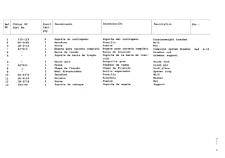 Ref. Cõdigo NP Quant. Denominação DenominaciÕn Description Obs.:
NO Part No. Cant.
Qty
1 1Y2-123 2 Suporte do contrapeso Soporte dei contrapeso Counterweight bracket
2 HS-5455 1 Parafuso Tornillo Bolt
3 JB-3713 1 Porca Tuerca Nut
- 627010 1 Engate para carreta completo Engate para carreta completo Complete system drawbar Ref. 4-12
4 - 1 Barra de tração Barra de tracciõn Drawbar rod
5 - 1 Suporte da barra de tração Soporte de la barra de trac- Drawbar support
ciõn
6 — 1 Garfo guia Horquilla guia Guide fork
7 587030 1 Trava Pasador de traba Linch pin
8 - 1 Chapa de fixação Chapa de fijaciõn Lock plate
9 - 1 Anel distanciador Anillo espaciador Spacer ring
10 HS-5370 2 Parafuso Tornillo Bolt
11 JD-0115 2 Arruela Arandela Washer
12 JB-3716 2 Porca Tuerca Nut
13 2Y2-88 1 Suporte de reboque Soporte de engate Support
Cl
o
o
o
Cr.
 