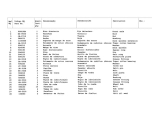 Ref.
NQ
Código NQ
Part No.
Quant.
Cant.
Qty
Denominação Denominaciõn Description Obs.:
1 606030B 1 Eixo dianteiro Eje delantero Front axle
2 HS-9506 4 Parafuso Tornillo Bolt
3 JB-0719 4 Porca Tuerca Nut
4 586070 2 Bucha Buje Bushing
5 116060B 2 Suporte da manga do eixo Soporte dei munon Axle spindle extension
6 LA-5013 4 Rolamento de rolos cõnicos Rodamiento de rodillos cõnicos Toper roller bearing
7 596210 2 Arruela Arandela Washer
8 626090 2 Manga do eixo Munon Axle spindle
9 596190 2 Anel distanciador Anillo distanciador Spacer ring
10 596200 2 Pino Pasador Pin
11 596110 2 Anel de feltro Anillo de fieltro Felt ring
12 596100 2 Placa de cobertura Placa de protecciõn Protective plate
13 GG-0014 2 Niple de lubrificaçao Niple de lubricaciõn Grease fitting
14 LA-5009 2 Rolamento de rolos conicos Rodamiento de rodillos cõnicos Toper roller bearing
15 596220 2 Arruela Arandela Washer
16 JC-3522 2 Porca castelo Tuerca ranurada Crown nut
17 JE-3108 2 Cupilha Pasador abierto Split pin
18 HS-2326 2 Parafuso Tornillo Bolt
19 586010 1 Placa de trava Chapa de traba Lock plate
20 586020 1 Eixo Eje Shaft
21 586050 2 Bucha Buje Bushing
22 GG-0014 1 Niple de lubrificaçao Niple de lubricaciõn Grease fitting
23 GG-0052 2 Niple de lubrificaçao Niple de lubricaciõn Grease fitting
24 606120B 2 Cubo da roda Cubo de la rueda Wheel hub
25 586150 12 Parafuso Tornillo Bolt
26 606130 2 Tampa do cubo Tapa dei cubo Hub cover
27 HS-2316 6 Parafuso Tornillo Bolt
28 156080 2 Retentor de feltro Reten de fieltro Felt oil seal
 
