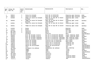 Ref. Código N9 Quant. Denominação Denominaciõn Description Obs.:
N9 Part No. Cant.
Qty •
1
la
2
2a
3
3a
4
4a
5
5a
6
7
7a
8
8a
9
9a
10
10 a
11
12
13
14
14a
15
16
16a
17
17a
í«
595010
205010
615020
655020
615021
655021
615022
655022
KH-1046
KH-0074
HS-2315
625030
655030
625040
655040
615060
655060
155070
655070
655090
585080
LA-1205
585100
615100
585110
HS-2328
HT-9423
605140
225140
T R - T 7 1 L
1 Caixa da direção
1 Caixa da direção
2 Tampa da caixa da direção
montada
2 Tampa da caixa da direção
montada
2 Tampa da caixa da direção
2 Tampa da caixa da direção
2 Bucha
2 Bucha
2 Retentor
2 Retentor
Parafuso
Eixo da direção direito
Eixo da direção direito
Eixo da direção esquerdo
Eixo da direção esquerdo
Rosca da direção
Rosca da direção
Porca da direção
Porca da direção
Haste de articulação
Pino
Rolamento de esferas
Tampa
Tampa
Anel
Parafuso
Parafuso
Volante
Volante
Porca
de la direcciõn
de la direcciõn
de la caja de la direc-
montada
de la caja de la direc-
montada
de la caja de la direc-
Caja
Caja
Tapa
ciõn
Tapa
ciõn
Tapa
ciõn
Tapa de la caja de la direc-
ciõn
Buje
Buje
Retén
Retin
Tornillo
Eje de la direcciõn derecho
Eje de la direcciõn derecho
Eje de la direcciõn izquierdo
Eje de la direcciõn izquierdo
Tornillo de la direcciõn
Tornillo de la direcciõn
Tuerca de la direcciõn
Tuerca de la direcciõn
Haste de articulaciõn
Pasador
Rodamiento de esferas
Tapa
Tapa
Anillo
Tornillo
Tornillo
Volante
Volante
Tuerca
Steering gear housing
Steering gear housing
Steering gear cover
assy
Steering gear cover
assy
Steering gear cover
Steering gear cover
Bushing
Bushing
Oil seal
Oil seal
Bolt
Right steering shaft
Right steering shaft
Left steering shaft
Left steering shaft
Worm shaft
Worm shaft
Steering nut
Steering nut
Link rod
Pin
Bali bearing
Cover
Cover
Ring
Bolt
Bolt
Steering wheel
Steering wheel
Nut
600D
60/80id
600D
60/80id
600D
60/80id
600D
60/80id
600D
60/80id
600D/60/80id
600D
60/80id
600D
60/80id
600D
60/80id
600D
60/80id
600D/60/80id
600D/60/80id
600D/60/80id
600D
60/80id
600D/60/80id
600D
60/80id
600D
60/80id
600D/60/80id
 