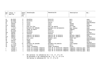 Ref.
N9
Código N9
Part No.
Quant.
Cant.
Qty
Denominação Denominaciõn Description Obs.:
19 HS-9020 6 Parafuso Tornillo Bolt 600D
19a HS-9080 6 Parafuso Tornillo Bolt 60/80id
20 JB-3708 6 Porca Tuerca Nut 600D/60/80id
21 595050 2 Junta Junta Gasket 600D
21a 655050 2 Junta Junta Gasket 60/80id
22 585200 1 Tubo de óleo Tubo de aceite Oil tube 600D
23 JD-3113 1 Arruela de vedação Arandela de sellamiento Seal washer 600D
24 605320 1 Chapa de apoio Soport Support 600D/60/80id
25 HS-5459 1 Parafuso Tornillo Bolt 600D
25a 205200 1 Parafuso Tornillo Bolt 60/80id
26 585190 2 Chaveta Chaveta Key 600D/60/80id
27 585210 1 Suporte da bateria Soporte de la bateria Battery support 600D
27a 595210 1 Suporte da bateria Soporte de la bateria Battery support 60/80id
28 595180 2 Pino guia Pasador guia Dowel pin 600D/60/80id
29 GR-0203 1 Bujao Tapõn Plug 600D/60/80id
30 605130 1 Tampa Tapa Cover 600D
30a 215130 1 Tampa Tapa Cover 60/80id
31 JD-3108 12 Arruela de pressão Arandela de presión Lock washer 600D/60/80id
32 HS-9022 2 Parafuso Tornillo Bolt 600D/60/80id
33 655130 4 Chapa corrediça Chapa corrediza Plate 600D/60/80id
- 150320 * 1 Caixa da direção completa Caja de la direcciõn completa Complete steering gear 600D
- 210300 * 1 Caixa da direção completa Caja de la direcciõn completa Complete steering gear 60id
- 200300 * 1 Caixa da direção completa Caja de la direcciõn completa Complete steering gear 80id
* Não pertence ãs referências de n9 15, 17, 27 e 30
No pertenece a Ias referencias de n9 15, 17, 27 e 30
Not belong to references NO. 15, 17, 27 e 30
 