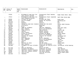 Ref. Código N° Quant. Denominação Denominación Description Obs.:
N9 Part No. Cant.
Qty
Description
170120 1 Blindagem do semi-eixo tra- Transmission final derecha Right final drive assjr
seiro direito montada montada
Right final drive assj
- 170110 1 Blindagem do semi-eixo tra- Transmission final izquierda Left final drive assy
seiro esquerdo montada montada
Left final drive assy
1 583360 2 Cilindro do freio Cilindro dei freno Brake drum
2 583350 2 Pino de fixação Pasador de fijaciõn Fastening pin
3 JB-3710 2 Porca Tuerca Nut
4 HS-9014 2 Parafuso Tornillo Bolt
5 173010 2 Carcaça do semi-eixo traseiro Carcaza dei eje pinon Pinion shaft housing
6 HS-9206 8 Prisioneiro Espárrago Stud
7 GR-0204 4 Buj ao Tapõn Plug
8 583110 2 Tampa do rolamento Tapa dei rodamiento Rear axle cover
9 KH-4916 2 Anel retentor Anillo de sellamiento 0-ring
10 588960 23 Tampa plástica Tapa plástica Plastic cap
11 JE-3078 2 Cupilha Pasador abierto Split pin
12 JC-351C 2 Porca castelo Tuerca ranurada ' Crown nut
13 583060 2 Arruela de encosto Arandela de empuje Thrust washer
14 KH-4918 2 Anel retentor Anillo de sellamiento 0-ring
15 583070 2 Parafuso de fixação Tornillo de fijaciõn Fastening bolt
16 KH-0025 2 Retentor Re tên Oil seal
17 583100 2 Anel adaptador Anillo adaptador Seal adaptor
18 KH-4917 2 Anel retentor Anillo de sellamiento 0-ring
19 JE-3125 2 Cupilha Pasador abierto Split pin
20 618690 2 Mola Resorte Spring
21 583340 2 Manivela do freio Eje dei freno Brake shaft
22 KH-4112 * 2 Anel retentor Anillo de sellamiento 0-ring
24 LA-3409 2 Rolamento de rolos cilíndri- Rodamiento de rodillos cilin- Cylindrical roller bearing
cos dricos
25 KG-1189 2 Anel de segurança Anillo de freno Circlip
26 LA-1120 2 Rolamento de esferas Rodamiento de bolas Bali bearing
27 603050 1 Semi-eixo traseiro esquerdo Eje pinon izquierdo Left pinion shaft
27a 603390 1 Semi-eixo traseiro direito Eje piííon derecho Right pinion shaft
28 583370 4 Guia do eixo Guia dei eje pinon Pinion shaft guide
29 HS-2325 2 Parafuso Tornillo Bolt
 