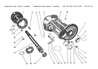 TRANSMISSÃO FINAL DIREITA E ESQUERDA TRANSMISIÕN FINAL DERECHA Y IZQUIERDA LEFT AND RIGHT FINAL DRIVES 600D/60id-G4
 