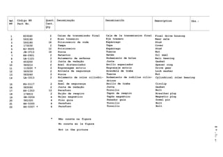 Ref. Código N9 Quant. Denominação Denominaciõn Description Obs.:
N9 Part No. Cant.
Description
Qty
1 603040 2 Caixa da transmissão final Caja de la transmission final Final drive housing
2 593190 2 Eixo traseiro Eje trasero Rear axle
3 593180 16 Prisioneiro da roda Espárrago Stud
4 173030 2 Tampa Tapa Cover
5 HJ-9005 12 Prisioneiro Espárrago Stud
6 JB-3713 16 Porca Tuerca Nut
7 KH-0901 2 Retentor Retén Oil seal
8 LA-1121 2 Rolamento de esferas Rodamiento de bolas Bali bearing
9 653200 2 Junta de vedação Junta Gasket
10 583210 2 Anel distanciador Anillo espaciador Spacer ring
11 113220 * 2 Engrenagem motriz Engranaje motriz Drive gear
12 583230 2 Arruela de segurança Arandela de traba Lock washer
13 583240 2 Porca Tuerca Nut
14 LA-3313 2 Rolamento de rolos cilíndri- Rodamiento de rodillos cilín- Cylindrical roler bearing
cos dricos
15 KG-0117 2 Anel de segurança Anillo de traba Circlip
16 583090 2 Junta de vedação Junta Gasket
17 HS-1353 12 Parafuso Tornillo Bolt
18 174810 2 Bujão de respiro Tapón de respiro Breather plug
19 GR-0204 4 Bujao magnético Tapõn magnético Magnetic plug
20 581020 4 Pino guia Pasador guia Dowel pin
21 HS-5355 4 Parafuso Tornillo Bolt
22 HS-5357 * 4 Parafuso Tornillo Bolt
* Não consta na figura
No consta en la figura
cn
Not in the picture o
o
cn
o
D .
I
 