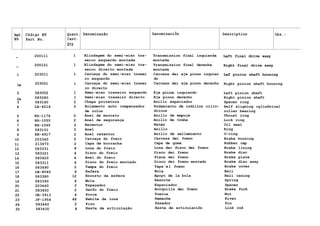 Ref. Cõdigo N9 Quant. Denominação DenominaciÕn Description Obs.:
N9 Part No. Cant.
Qty
- 200111 1 Blindagem do semi-eixo tra- Transmission final izquierda Left final drive assy
seiro esquerdo montada montada
Left final drive assy
- 200121 1 Blindagem do semi-eixo tra- Transmission final derecha Right final drive assy
seiro direito montada montada
Right final drive assy
l 203011 1 Carcaça do semi-eixo trasei Carcaza dei eje pinon izquier Lef pinion shaft housing
ro esquerdo do
Lef pinion shaft housing
la 203021 1 Carcaça do semi-eixo trasei Carcaza dei eje pinon derecho Right pinion shaft housingla
ro direito
2 583052 1 Semi-eixo traseiro esquerdo Eje piííon izquierdo Left pinion shaft
2a 583080 1 Semi-eixo traseiro direito Eje pinon derecho Right pinion shaft
3 583160 2 Chapa protetora Anillo espaciador Spacer ring
4 LA-4216 2 Rolamento auto compensador Rodamiento de rodillos cilín- Self aligning cylindrical
de rolos dricos roller bearing
5 KG-1176 2 Anel de encosto Anillo de empuje Thrust ring
6 KG-1055 2 Anel de segurança Anillo de traba Lock ring
7 KH-1065 2 Retentor Retén Oil seal
8 583101 2 Anel Anillo Ring
9 KH-4917 2 Anel retentor Anillo de sellamiento O-ring
10 203360 2 Carcaça do freio Carcaza dei freno Brake housing
11 213470 2 Capa de borracha Capa de goma Rubber cap
12 583331 8 Lona do freio Lona dei disco dei freno Brake lining
13 583321 4 Disco do freio Disco dei freno Brake disc
14 583420 4 Anel do freio Placa dei freno Brake plate
15 583311 4 Disco do freio montado Disco dei freno montado Brake disc assy
16 583490 2 Tampa do freio Tapa d
el freno Brake cover
17 LB-8045 6 Esfera Bola Bali
18 583380 12 Encosto da esfera Apoyo de la bola Bali casing
19 583390 6 Mola Resorte Spring
20 203460 2 Espaçador Espaciador Spacer
21 583450 2 Garfo do freio Horquilla dei freno Brake fork
22 JB-3913 4 Porca Tuerca Nut
23 JF-1954 48 Rebite da lona Remache Rivet
24 583440 2 Pino Pasador Pin
25 583430 8 Haste de articulação Haste de articulaciõn Link rod
 