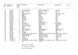 Ref. Código NQ Quant. Denominação Denominaciõn Description Obs.:
N9 Part No. Cant.
Qty
26 JE-9061 4 Pino de pressão Pasador de pressiõn Lock pin
27 KG-1012 4 Anel elástico Anillo de traba Circlip
28 203371 4 Pino Pasador Pin
29 583140 2 Tampa protetora Tapa protectora Protective cover
30 KH-1064 2 Retentor Retén Oil seal
31 203031 2 Tampa Tapa Cover
32 HS-9142 4 Parafuso Tornillo Bolt
33 HS-9143 4 Parafuso Tornillo Bolt
34 HS-9141 6 Parafuso Tornillo Bolt
35 HS-9142 14 Parafuso Tornillo Bolt
36 583530 2 Pino Pasador Pin
37 JE-3130 2 Cupilha Pasador abierto Split pin
38 583520 2 Articulação Articulador Link support
39 581020 4 Pino de guia Pasador guia Dowel pin
40 583091 2 Junta de vedação Junta Gasket
41 213250 2 Bujao Tapõn Plug
42 GR-0204 2 Bujao Tapõn Plug
43 GR-0204.1 4 Bujao magnético Tapõn magnético Magnetic plug
44 583191 2 Eixo traseiro Eje trasero Rear axle
45 583170 16 Porca Tuerca Nut
46 593180 16 Parafuso Tornillo Bolt
47 LA-5903 4 Rolamento de rolos cõnicos Rodamiento de rodillos cõnicos Toper roller bearing
48 583221 2 Engrenagem motriz Engranaje motriz Drive gear
49 583241 2 Porca castelo Tuerca ranurada Crown nut
50 583260 2 Trava Pasador de traba Lock pin
51 HS-1460 * 2 Parafuso Tornillo Bolt
52 HJ-9206 * 8 Prisioneiro Espárrago Stud
53 LA-3118.1* 2 Rolamento de rolos cilindri- Rodamiento de rodillos cilin- Cylindrical roller b53
COS dricos
Não consta na figura
No consta el la figura
Not in the picture
 