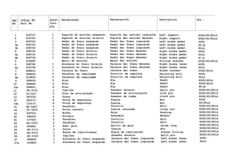 Ref. Código N9 Quant. Denominação Denominaciõn Description Obs.:
N9 Part No. Cant.
Qty
1 618710 1 Suporte do estribo esquerdo Soporte dei estribo izquierdo Left support
2 618700 1 Suporte do estribo direito Soporte dei estribo derecho Right support
3 608720 1 Pedal do freio esquerdo Pedal dei freno izquierdo Left brake pedal
3a 658720 1 Pedal do freio esquerdo Pedal dei freno izquierdo Left brake pedal
3b 658723 1 Pedal do freio esquerdo Pedal dei freno izquierdo Left brake pedal
4 608730 1 Pedal do freio direito Pedal dei freno derecho Right brake pedal
4a 658730 1 Pedal do freio direito Pedal dei freno derecho Right brake pedal
4b 658732 1 Pedal do freio direito Pedal dei freno derecho Right brake pedal
5 618680 Apoio do estribo Apoyo dei estribo Stirrup bracket
6 588790 1 Alavanca do freio direita Palanca dei freno derecha Right brake lever
6a 618790 1 Alavanca do freio direita Palanca dei freno derecha Right brake lever
7 648810 1 Catraca do freio Catraca dei freno Brake ratchet
8 588850 2 Parafuso de regulagem Tornillo de regulaje Adjusting bolt
8a 618850 2 Parafuso de regulagem Tornillo de regulaje Adjusting bolt
9 588830 2 Eixo Eje Shaft
10 588820 2 Eixo Eje Shaft
10a 588821 4 Eixo Eje Shaft
11 JE-3130 1 Cupilha Pasador abierto Split pin
12 617310 2 Pino de articulação Pasador de articulaciõn Link pin
13 587030 2 Trava Pasador de traba Linch pin
14 583171 8 Porca de segurança Tuerca Nut
14a 133171 8 Porca de segurança Tuerca Nut
16 HS-5427 4 Parafuso Tornillo Bolt
18 JC-3522 2 Porca castelo Tuerca ranurada Crown nut
19 597610 2 Bucha Buje Bushing
20 596220 2 Arruela Arandela Washer
21 137020 2 Parafuso Tornillo Bolt
22 HS-5353 2 Parafuso Tornillo Bolt
23 608681 2 Anel guia Anillo de guia Guide ring
24 JB-3713 2 Porca Tuerca Nut
25 GG-0012 1 Niple de lubrificaçao Niple de lubricaciõn Grease fitting
26 JE-3105 2 Cupilha Pasador abierto Split pin
27 588800 1 Alavanca do freio esquerda Palanca dei freno izquierda Left brake lever
27a 618800 1 Alavanca do freio esquerda Palanca dei freno izquierda Left brake lever
600D/60/80id
600D/60/80id
600D
60 id
80id
600D
60id
80 id
600D/60/80id
600D
60id
600D/60id
600D
60id
600D/60id
600D/60id
80 id
600D/60/80id
600D/60/80id
600D/60/80id
600D
60/80id
600D/60/80id
600D/60/80id
600D/60/80id
600D/60/80id
600D/60/80id
600D/60/80id
600D/60/80id
600D/60/80id
600D/60/80id
600D/60/80id
600D
60id
 