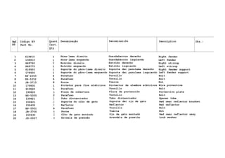 Ref. Código N9 Quant. Denominação Denominaciõn Description Obs.:
N9 Part No. Cant.
Qty
l 618910 1 Pára-lama direito Guardabarros derecho Right fender
2 138910 1 Para-lama esquerdo Guardabarros izquierdo Left fender
3 648760 1 Estribo direito Estribo derecho Right stirrup
4 648770 1 Estribo esquerdo Estribo izquierdo Left stirrup
5 618920 1 Suporte do pára-lama direito Soporte dei paralama derecho Right fender support
6 178930 1 Suporte do pãra-lama esquerdo Soporte dei paralama izquierdo Left fender support
7 HS-2363 4 Parafuso Tornillo Bolt
8 HS-5352 6 Parafuso Tornillo Bolt
9 JB-3713 8 Porca Tuerca Nut
10 179830 1 Protetor para fios elétricos Protector de alambre elétricos Wire protective
11 619840 1 Parafuso Tornillo Bolt
12 199820 1 Placa de cobertura Placa de protecciõn Protective plate
13 HS-5355 2 Parafuso Tornillo Bolt
14 139821 2 Tubo distanciador Tubo distanciador Spacer tube
15 159431 2 Suporte do olho de gato Soporte dei ojo de gato Red rear reflector bracket
16 159432 2 Refletor Reflector Red reflector
17 HS-5301 4 Parafuso Tornillo Bolt
18 JB-3706 4 Porca Tuerca Nut
19 159430 2 Olho de gato montado Ojo de gato montado Red rear reflector assy
20 JD-0007 4 Arruela de pressão Arandela de presión Lock washer
 